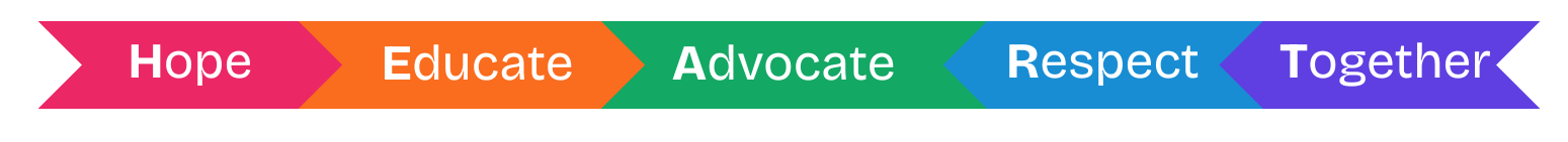 Hope, Educate, Advocate, Respect, Together